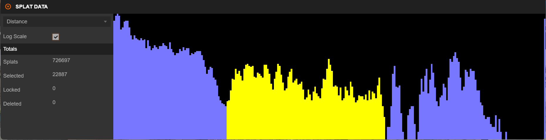 SPLAT DATA Panel